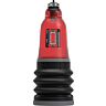 Hydropompe Bathmate Hydromax3 - Performance Maximale