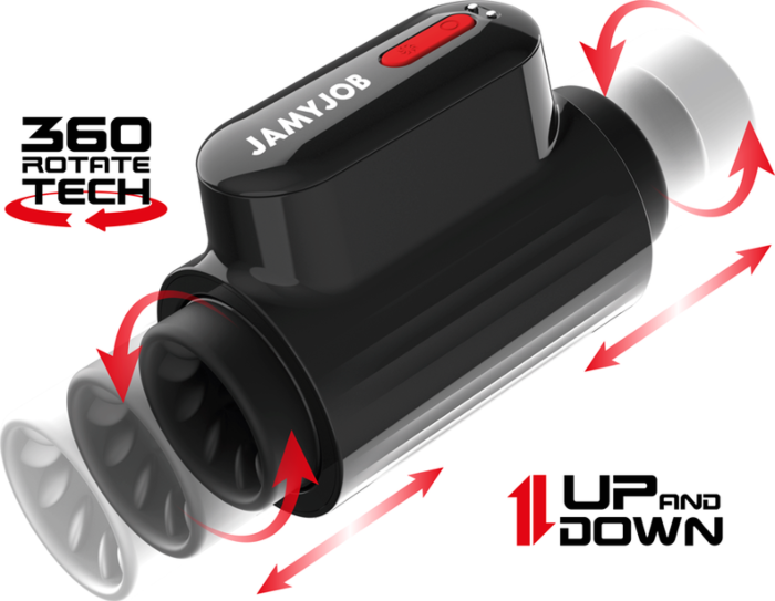 TurboVortex 360 - Masturbador Revolucionario TurboVortex 360 - Masturbador Revolucionario